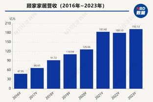 斯托伊奇科夫：预测国家德比2-2平，尤文主动进攻&国米防守反击